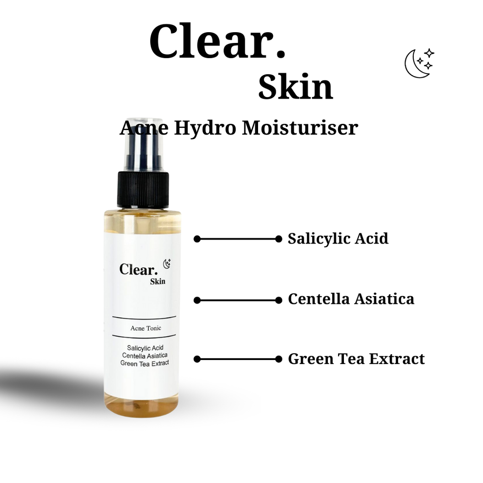 Clear. Skin Acne Tonic with key ingredients – Salicylic Acid, Centella Asiatica, Green Tea Extract infographic
